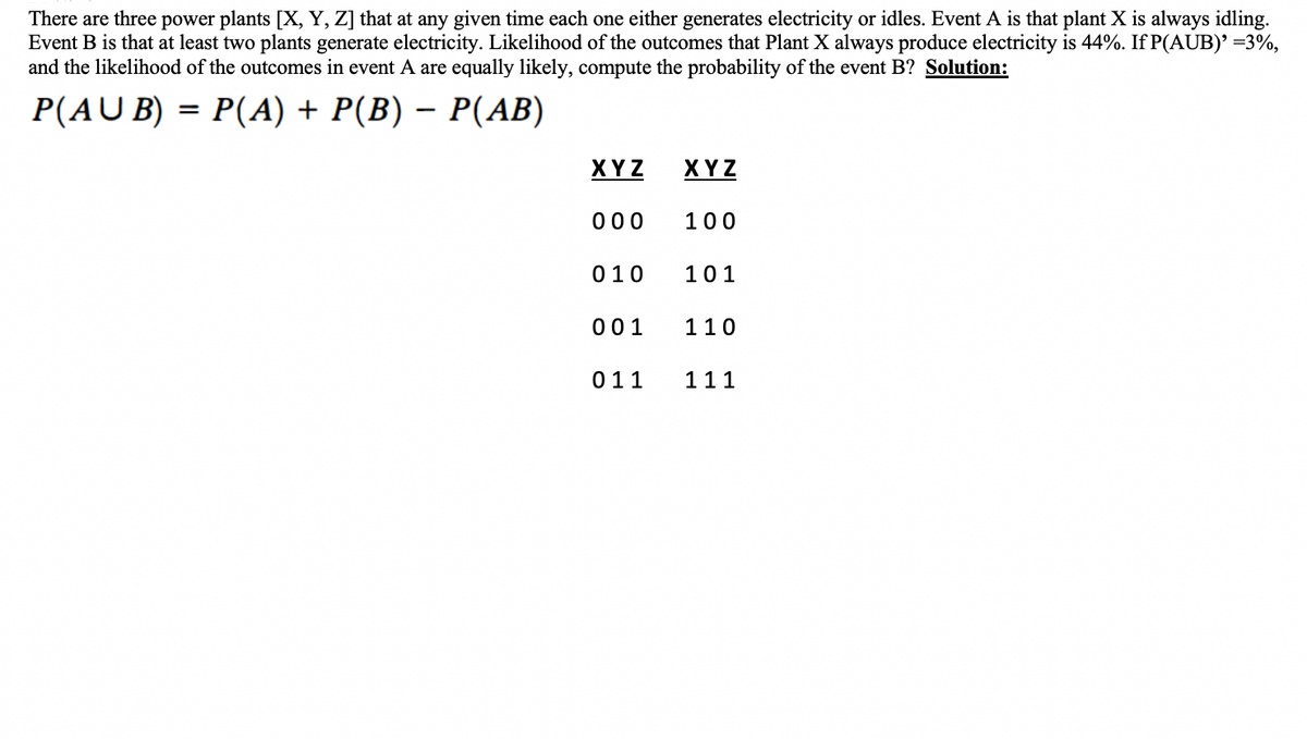 There are three power plants [X, Y, Z] that at any given time each one either generates electricity or idles. Event A is that plant X is always idling.
Event B is that at least two plants generate electricity. Likelihood of the outcomes that Plant X always produce electricity is 44%. If P(AUB)' =3%,
and the likelihood of the outcomes in event. are equally likely, compute the probability of the event B? Solution:
P(AUB) = P(A) + P(B) – P(AB)
XYZ
000
010
001
011
XYZ
100
101
110
111