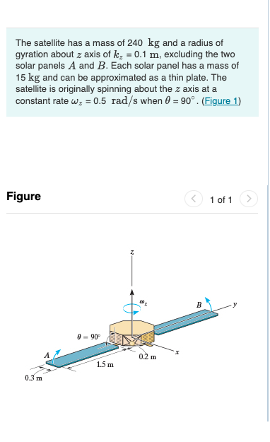 The satellite has a mass of 240 kg and a radius of
gyration about z axis of k, = 0.1 m, excluding the two
solar panels A and B. Each solar panel has a mass of
15 kg and can be approximated as a thin plate. The
satellite is originally spinning about the z axis at a
constant rate w; = 0.5 rad/s when 0 = 90°. (Figure 1)
Figure
1 of 1
8 - 90°
02 m
1.5 m
0.3 m
