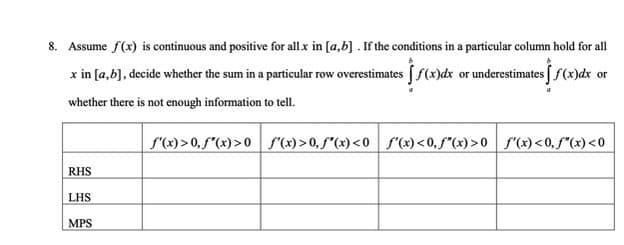 8. Assume f(x) is continuous and positive for all x in [a,b] . If the conditions in a particular column hold for all
x in [a,b], decide whether the sum in a particular row overestimates S(x)dx or underestimates f(x)dx or
whether there is not enough information to tell.
f'(x)> 0, f"(x)>0 f(x)>0, f"(x) <0 f'(x)<0, f"(x) >0 f'(x)<0, f"(x)<0
RHS
LHS
MPS
