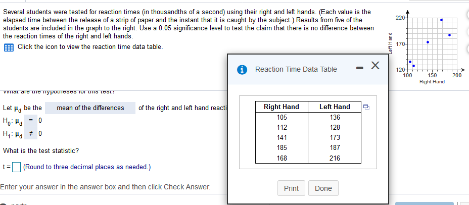 Several students were tested for reaction times (in thousandths of a second) using their right and left hands. (Each value is the
elapsed time between the release of a strip of paper and the instant that it is caught by the subject.) Results from five of the
students are included in the graph to the right. Use a 0.05 significance level to test the claim that there is no difference between
the reaction times of the right and left hands.
E Click the icon to view the reaction time data table.
220-
170-
A Reaction Time Data Table
- X
120+
100
150
Right Hand
200
VVnal die me nypotneses ior is test?
Let P. be the
mean of the differences
of the right and left hand reacti
Right Hand
Left Hand
105
136
112
128
H,: H + 0
141
173
185
187
What is the test statistic?
168
216
t =
(Round to three decimal places as needed.)
Enter your answer in the answer box and then click Check Answer.
Print
Done
eft H and
