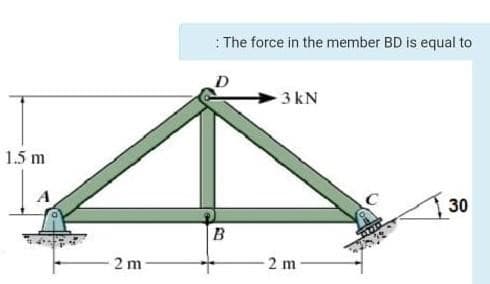 : The force in the member BD is equal to
3 kN
1.5 m
30
B
2 m
2 m
