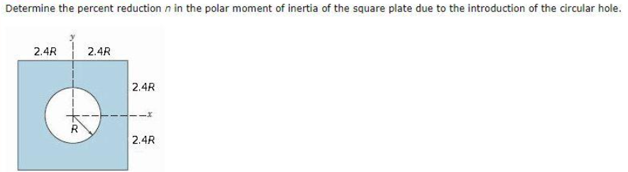 Determine the percent reduction n in the polar moment of inertia of the square plate due to the introduction of the circular hole.
2.4R
2.4R
2.4R
R
2.4R
