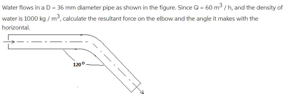 Water flows in a D = 36 mm diameter pipe as shown in the figure. Since Q = 60 m3 / h, and the density of
%3D
water is 1000 kg / m³, calculate the resultant force on the elbow and the angle it makes with the
horizontal.
120°
