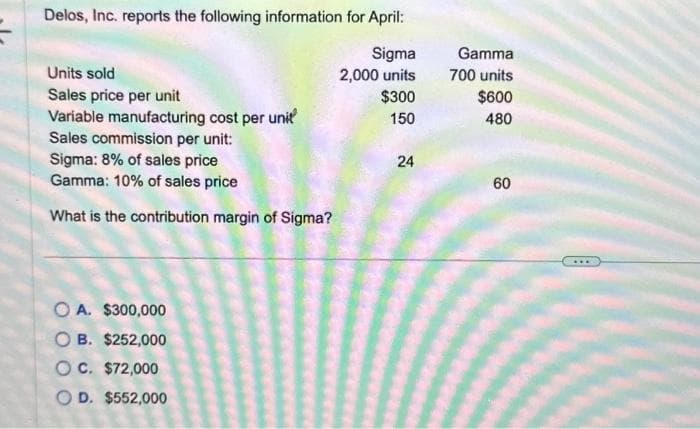 Delos, Inc. reports the following information for April:
Sigma
2,000 units
$300
150
Units sold
Sales price per unit
Variable manufacturing cost per unit
Sales commission per unit:
Sigma: 8% of sales price
Gamma: 10% of sales price
What is the contribution margin of Sigma?
OA. $300,000
OB. $252,000
OC. $72,000
OD. $552,000
24
Gamma
700 units
$600
480
60