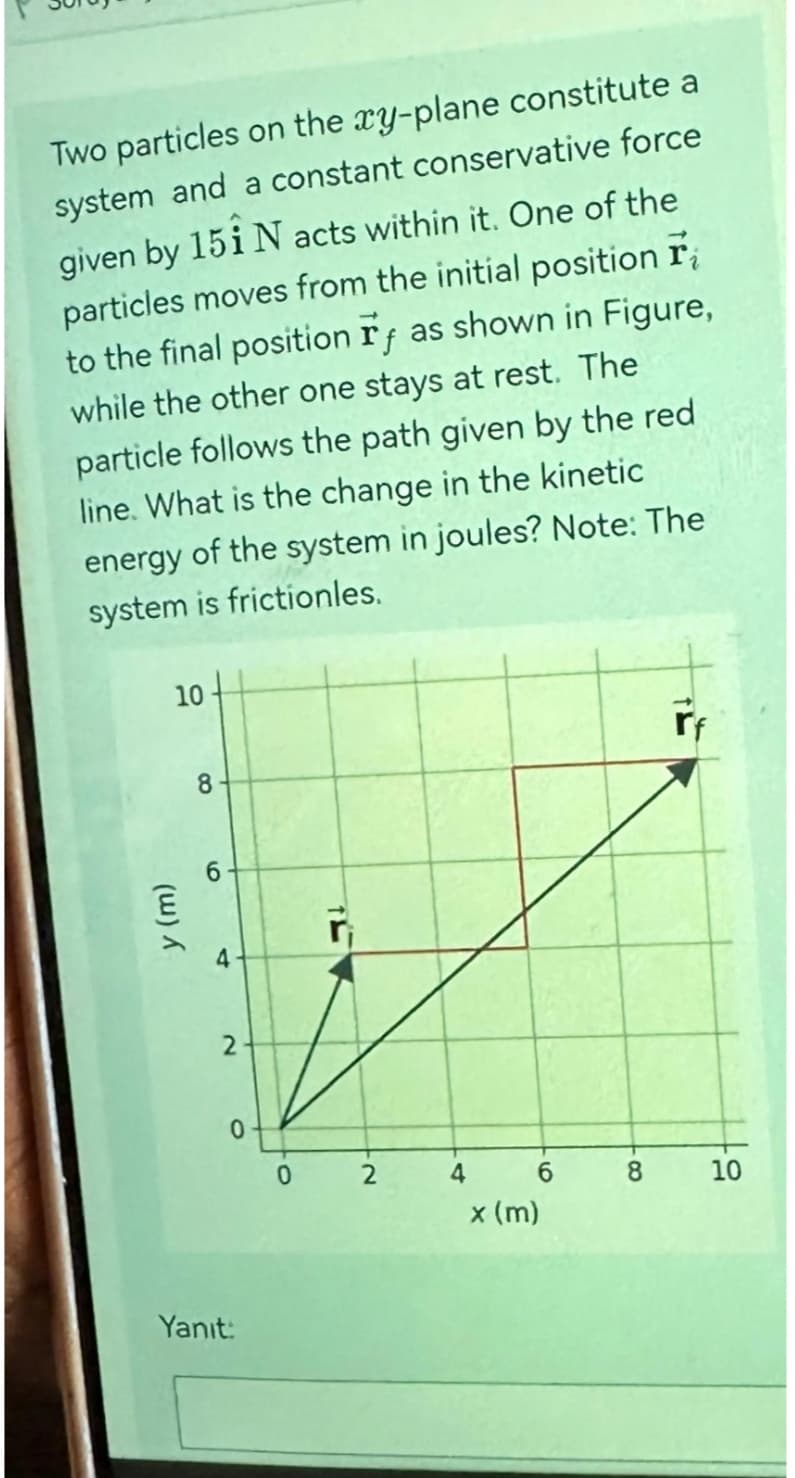 Two particles on the xy-plane constitute a
system and a constant conservative force
given by 151 N acts within it. One of the
particles moves from the initial position r
to the final position If as shown in Figure,
while the other one stays at rest. The
particle follows the path given by the red
line. What is the change in the kinetic
energy of the system in joules? Note: The
system is frictionles.
10
y (m)
8
6
2
0
Yanıt:
0
2
4
6
x (m)
8
10