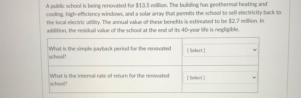 A public school is being renovated for $13.5 million. The building has geothermal heating and
cooling, high-efficiency windows, and a solar array that permits the school to sell electricity back to
the local electric utility. The annual value of these benefits is estimated to be $2.7 million. In
addition, the residual value of the school at the end of its 40-year life is negligible.
What is the simple payback period for the renovated
school?
[ Select ]
What is the internal rate of return for the renovated
[ Select ]
school?
