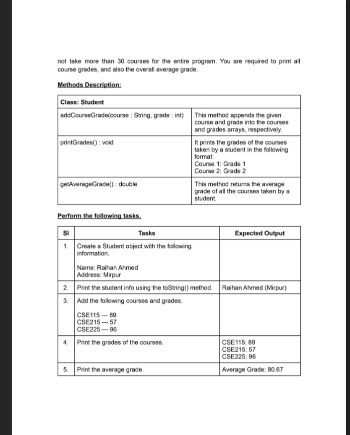 not take more than 30 courses for the entire program. You are required to print all
course grades, and also the overall average grade.
Methods Description:
Class: Student
addCourseGrade(course : String, grade : int)
This method appends the given
course and grade into the courses
and grades arrays, respectively.
printGrades() : void
It prints the grades of the courses
taken by a student in the following
format:
Course 1: Grade 1
Course 2: Grade 2
getAverageGrade() : double
This method returns the average
grade of all the courses taken by a
student.
Perform the following tasks.
SI
Tasks
Expected Output
1. Create a Student object with the following
information.
Name: Raihan Ahmed
Address: Mirpur
2. Print the student info using the toString() method. Raihan Ahmed (Mirpur)
3. Add the following courses and grades.
CSE115 --- 89
CSE215 -- 57
CSE225 -- 96
4. Print the grades of the courses.
CSE115: 89
CSE215: 57
CSE225: 96
5. Print the average grade.
Average Grade: 80.67
