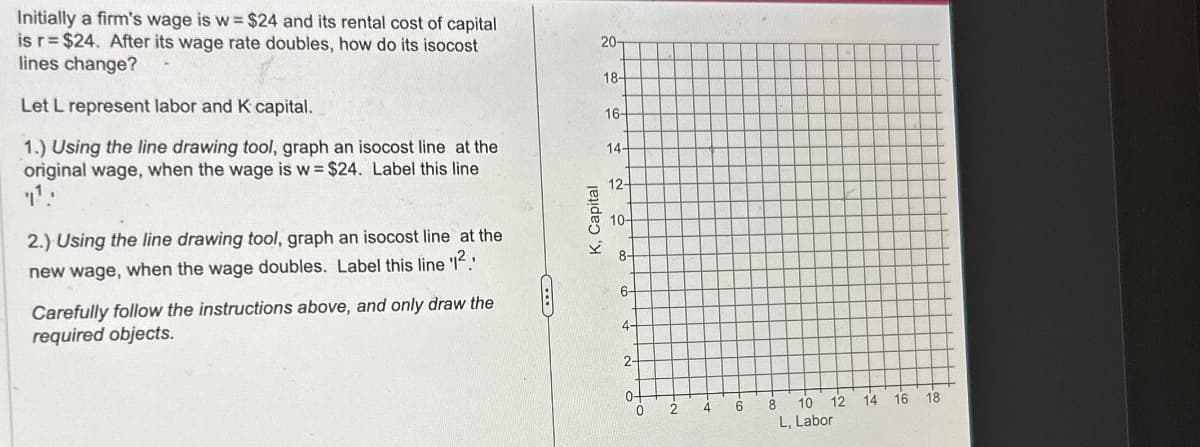 Initially a firm's wage is w= $24 and its rental cost of capital
is r $24. After its wage rate doubles, how do its isocost
lines change?
Let L represent labor and K capital.
1.) Using the line drawing tool, graph an isocost line at the
original wage, when the wage is w = $24. Label this line
11:
2.) Using the line drawing tool, graph an isocost line at the
new wage, when the wage doubles. Label this line '12.
Carefully follow the instructions above, and only draw the
required objects.
20-
18-
16-
14-
12-
10-
8-
6-
4-
2-
K, Capital
0 2
4
6
8
10 12
14
16
18
L, Labor