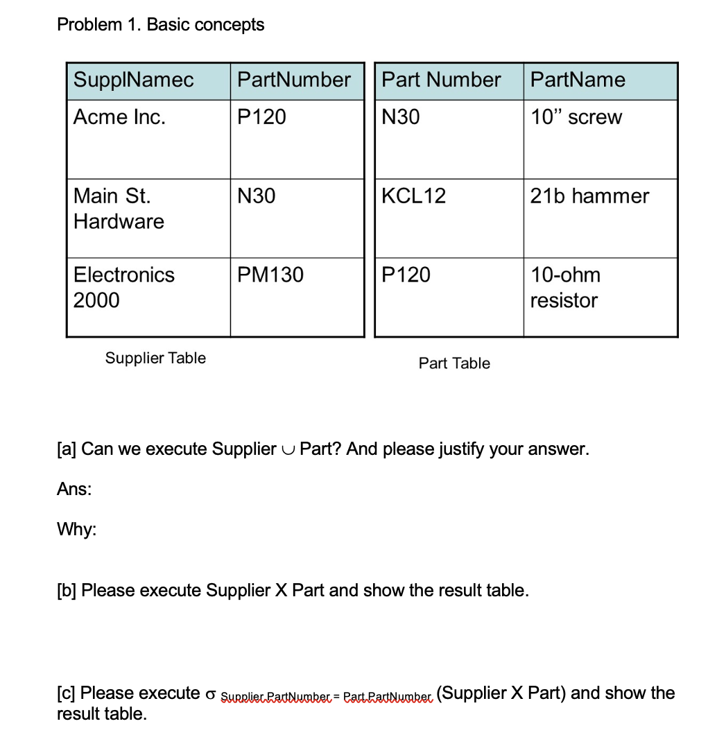 Problem 1. Basic concepts
SupplNamec
Acme Inc.
Main St.
Hardware
Electronics
2000
Supplier Table
Why:
PartNumber
P120
N30
PM130
Part Number
N30
KCL12
P120
Part Table
PartName
10" screw
21b hammer
[a] Can we execute Supplier Part? And please justify your answer.
Ans:
[b] Please execute Supplier X Part and show the result table.
10-ohm
resistor
[c] Please execute o Supplier RadNumber = PartRatNumber (Supplier X Part) and show the
result table.