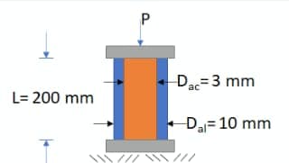 Dc=3 mm
L= 200 mm
D=10 mm
al
/// //
