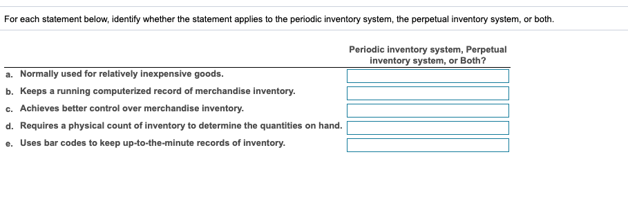 For each statement below, identify whether the statement applies to the periodic inventory system, the perpetual inventory system, or both.
Periodic inventory system, Perpetual
inventory system, or Both?
a. Normally used for relatively inexpensive goods.
b. Keeps a running computerized record of merchandise inventory.
c. Achieves better control over merchandise inventory.
d. Requires a physical count of inventory to determine the quantities on hand.
e. Uses bar codes to keep up-to-the-minute records of inventory.
