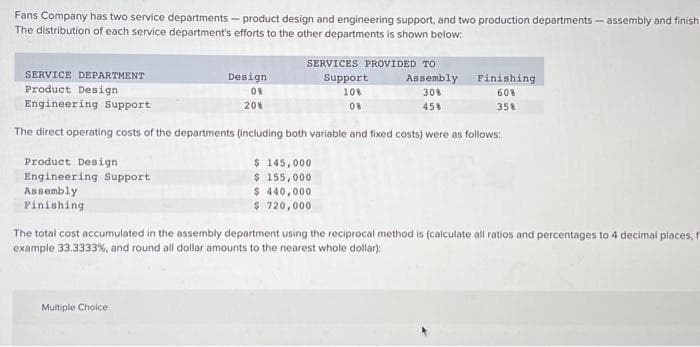 Fans Company has two service departments - product design and engineering support, and two production departments-assembly and finish
The distribution of each service department's efforts to the other departments is shown below:
SERVICE DEPARTMENT
Product Design
Engineering Support
The direct operating costs of the departments (including both variable and fixed costs) were as follows:
Product Design
Engineering Support
Assembly
Finishing
SERVICES PROVIDED TO
Design
08
20%
Multiple Choice
$ 145,000
$ 155,000
$ 440,000
$ 720,000
Support
10%
08
Assembly
30%
45%
Finishing
60%
35%
The total cost accumulated in the assembly department using the reciprocal method is (calculate all ratios and percentages to 4 decimal places, f
example 33.3333%, and round all dollar amounts to the nearest whole dollar):