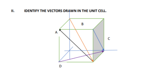 I.
IDENTIFY THE VECTORS DRAWN IN THE UNIT CELL.
B
A
