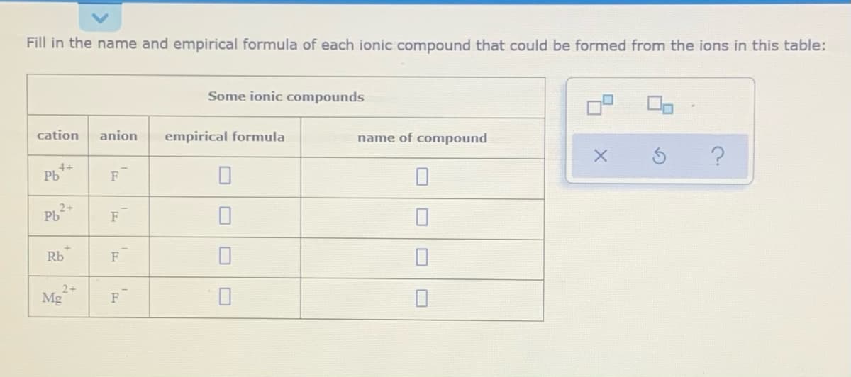 Fill in the name and empirical formula of each ionic compound that could be formed from the ions in this table:
Some ionic compounds
cation
anion
empirical formula
name of compound
4+
Pb
2+
F
Rb
F
2+
Mg
F
