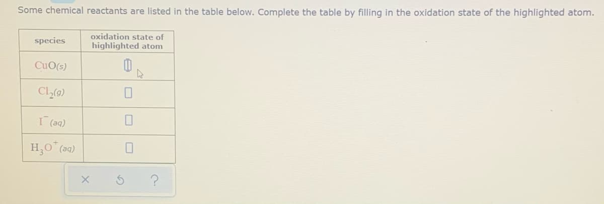 Some chemical reactants are listed in the table below. Complete the table by filling in the oxidation state of the highlighted atom.
oxidation state of
species
highlighted atom
CuO(s)
I (aq)
H,0 (aq)
