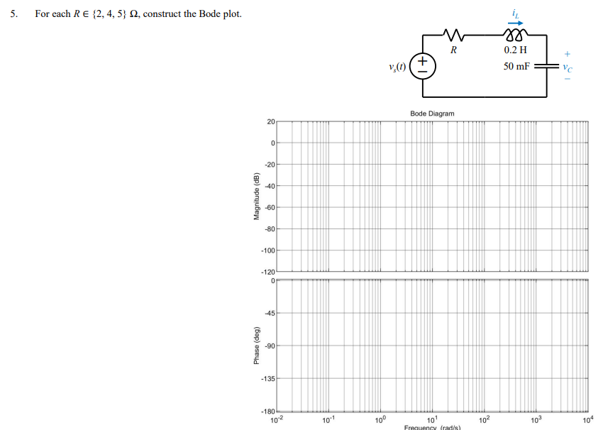 5.
For each RE {2, 4, 5} Q, construct the Bode plot.
0.2 H
v,(1)
50 mF
20
Bode Diagram
-20
40
-60
-80
-100
-120
-45
-90
-135
-180
102
101
100
101
Frequency (radis)
102
10
10
(ap) apnjubew
(6ep) eseud
