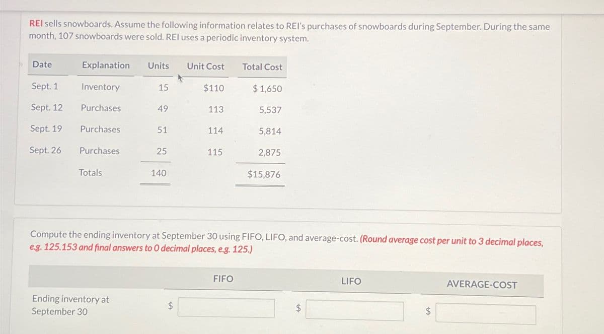 REI sells snowboards. Assume the following information relates to REI's purchases of snowboards during September. During the same
month, 107 snowboards were sold. REI uses a periodic inventory system.
Date
Sept. 1
Sept. 12
Sept. 19
Sept. 26
Explanation Units Unit Cost
Inventory
Purchases
Purchases
Purchases
Totals
15
Ending inventory at
September 30
49
51
25
140
$110
$
113
114
115
Total Cost
FIFO
$1,650
5,537
5,814
Compute the ending inventory at September 30 using FIFO, LIFO, and average-cost. (Round average cost per unit to 3 decimal places,
e.g. 125.153 and final answers to 0 decimal places, e.g. 125.)
2,875
$15,876
LIFO
AVERAGE-COST