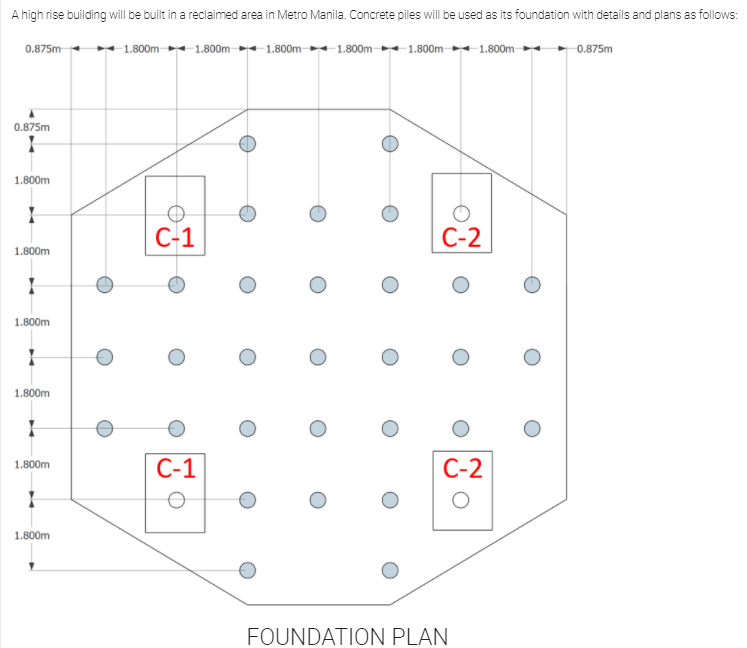 A high rise building will be built in a reclaimed area in Metro Manila. Concrete piles will be used as its foundation with details and plans as follows:
0.875m
- 1.800m 1.800m-
- 1.800m
+1.800m-
-1.800m-
-1.800m
-0.875m
0.875m
1.800m
C-1
C-2
1.800m
1.800m
1.800m
C-1
C-2
1.800m
1.800m
FOUNDATION PLAN
