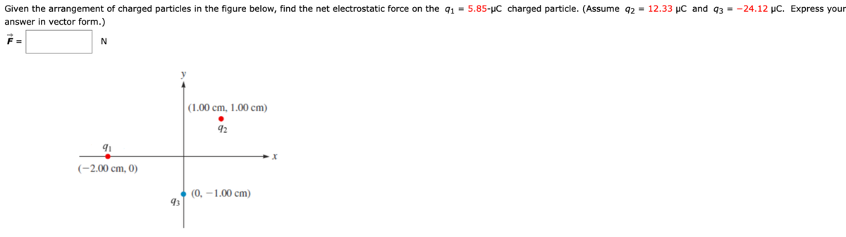 Given the arrangement of charged particles in the figure below, find the net electrostatic force on the q1 = 5.85-µC charged particle. (Assume q2 = 12.33 µC and q3 = -24.12 µC. Express your
answer in vector form.)
N
y
(1.00 cm, 1.00 cm)
92
(-2.00 cm, 0)
(0, —1.00 сm)
93
