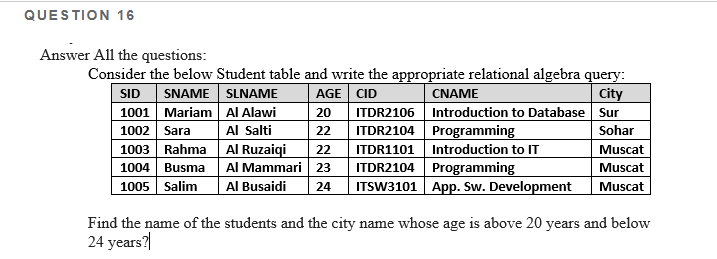 QUESTION 16
Answer All the questions:
Consider the below Student table and write the appropriate relational algebra query:
SID SNAME SLNAME
1001 Mariam Al Alawi
1002 Sara
1003 Rahma Al Ruzaiqi
1004 Busma
1005 Salim
CNAME
City
ITDR2106 Introduction to Database Sur
AGE CID
20
Al Salti
ITDR2104 Programming
Sohar
22
22
ITDR1101 Introduction to IT
Muscat
Al Mammari 23
ITDR2104 Programming
Muscat
Al Busaidi
ITSW3101 App. Sw. Development
Muscat
24
Find the name of the students and the city name whose age is above 20 years and below
24 years?
