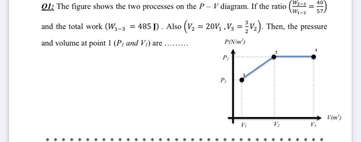 W2-3
Q1: The figure shows the two processes on the P – V diagram. If the ratio
%3D
\W1-2
and the total work (W1-3
= 485 J) . Also (V2 = 20V, ,V3 =V2). Then, the pressure
and volume at point 1 (P, and Vi) are
P(N/m²)
P2
V (m²)
V3
VI
V2
