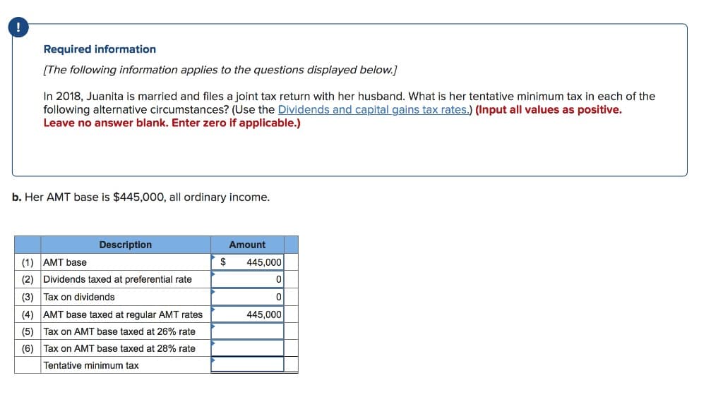 Required information
[The following information applies to the questions displayed below.]
In 2018, Juanita is married and files a joint tax return with her husband. What is her tentative minimum tax in each of the
following alternative circumstances? (Use the Dividends and capital gains tax rates.) (Input all values as positive.
Leave no answer blank. Enter zero if applicable.)
b. Her AMT base is $445,000, all ordinary income.
Description
(1) AMT base
(2) Dividends taxed at preferential rate
(3) Tax on dividends
(4) AMT base taxed at regular AMT rates
(5) Tax on AMT base taxed at 26% rate
(6) Tax on AMT base taxed at 28% rate
Tentative minimum tax
$
Amount
445,000
0
0
445,000