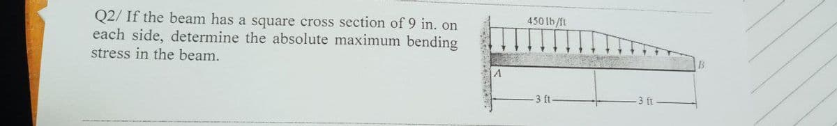 450 lb/ft
Q2/ If the beam has a square cross section of 9 in. on
each side, determine the absolute maximum bending
stress in the beam.
3 ft
3 ft
