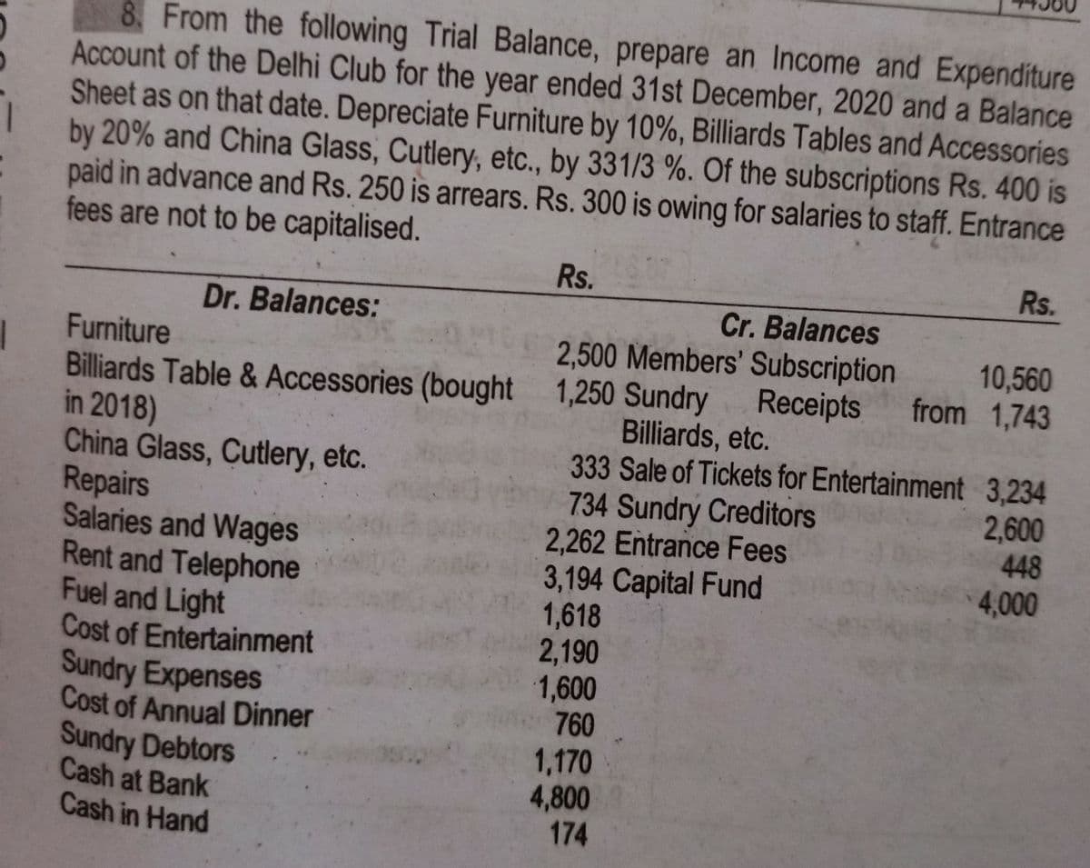 8. From the following Trial Balance, prepare an Income and Expenditure
Account of the Delhi Club for the year ended 31st December, 2020 and a Balance
Sheet as on that date. Depreciate Furniture by 10%, Billiards Tables and Accessories
by 20% and China Glass, Cutlery, etc., by 331/3 %. Of the subscriptions Rs. 400 is
paid in advance and Rs. 250 is arrears. Rs. 300 is owing for salaries to staff. Entrance
fees are not to be capitalised.
Rs.
Rs.
Dr. Balances:
Cr. Balances
2,500 Members' Subscription
Furniture
Billiards Table & Accessories (bought 1,250 Sundry
in 2018)
China Glass, Cutlery, etc.
Repairs
Salaries and Wages
Rent and Telephone
Fuel and Light
Cost of Entertainment
Sundry Expenses
Cost of Annual Dinner
Sundry Debtors
Cash at Bank
Cash in Hand
10,560
from 1,743
Receipts
Billiards, etc.
333 Sale of Tickets for Entertainment 3,234
734 Sundry Creditors
2,262 Entrance Fees
3,194 Capital Fund
1,618
2,190
1,600
760
1,170
4,800
174
2,600
448
4,000
