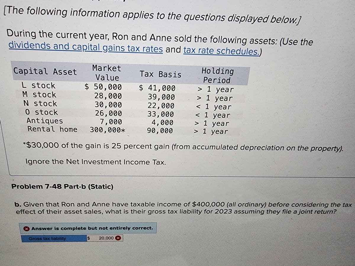 [The following information applies to the questions displayed below.]
During the current year, Ron and Anne sold the following assets: (Use the
dividends and capital gains tax rates and tax rate schedules.)
Capital Asset
Market
Value
L stock
$ 50,000
M stock
28,000
N stock
30,000
O stock
26,000
Antiques
7,000
Rental home 300,000*
Tax Basis
$ 41,000
39,000
22,000
Holding
Period
> 1 year
> 1 year
A AV VA A
x Answer is complete but not entirely correct.
Gross tax liability
$ 20,000 x
< 1 year
33,000
4,000
90,000
1 year
*$30,000 of the gain is 25 percent gain (from accumulated depreciation on the property).
Ignore the Net Investment Income Tax.
< 1 year
> 1 year
>
Problem 7-48 Part-b (Static)
b. Given that Ron and Anne have taxable income of $400,000 (all ordinary) before considering the tax
effect of their asset sales, what is their gross tax liability for 2023 assuming they file a joint return?