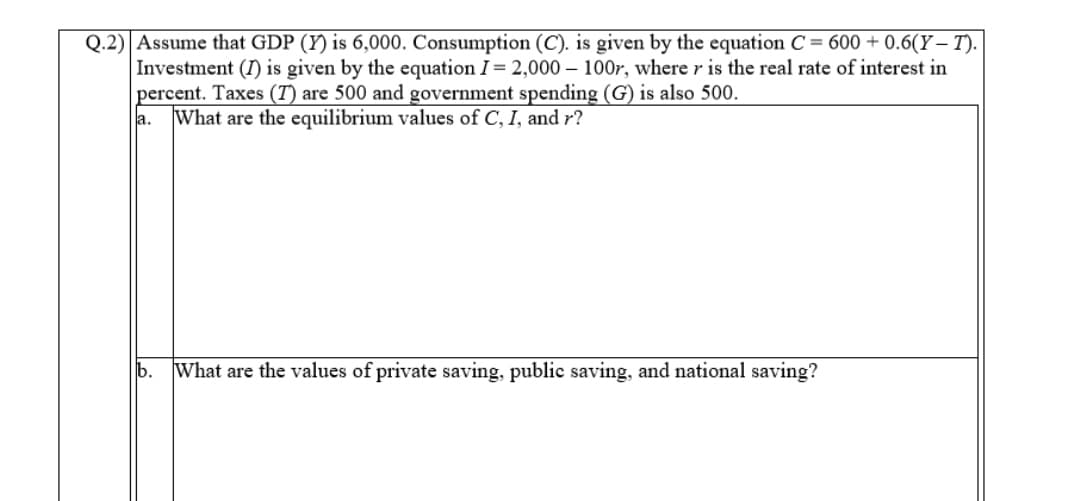 Q.2) Assume that GDP (Y) is 6,000. Consumption (C). is given by the equation C = 600 + 0.6(Y – T).
Investment (I) is given by the equation I= 2,000 – 100r, where r is the real rate of interest in
percent. Taxes (T) are 500 and government spending (G) is also 500.
What are the equilibrium values of C, I, and r?
la.
b.
What are the values of private saving, public saving, and national saving?
