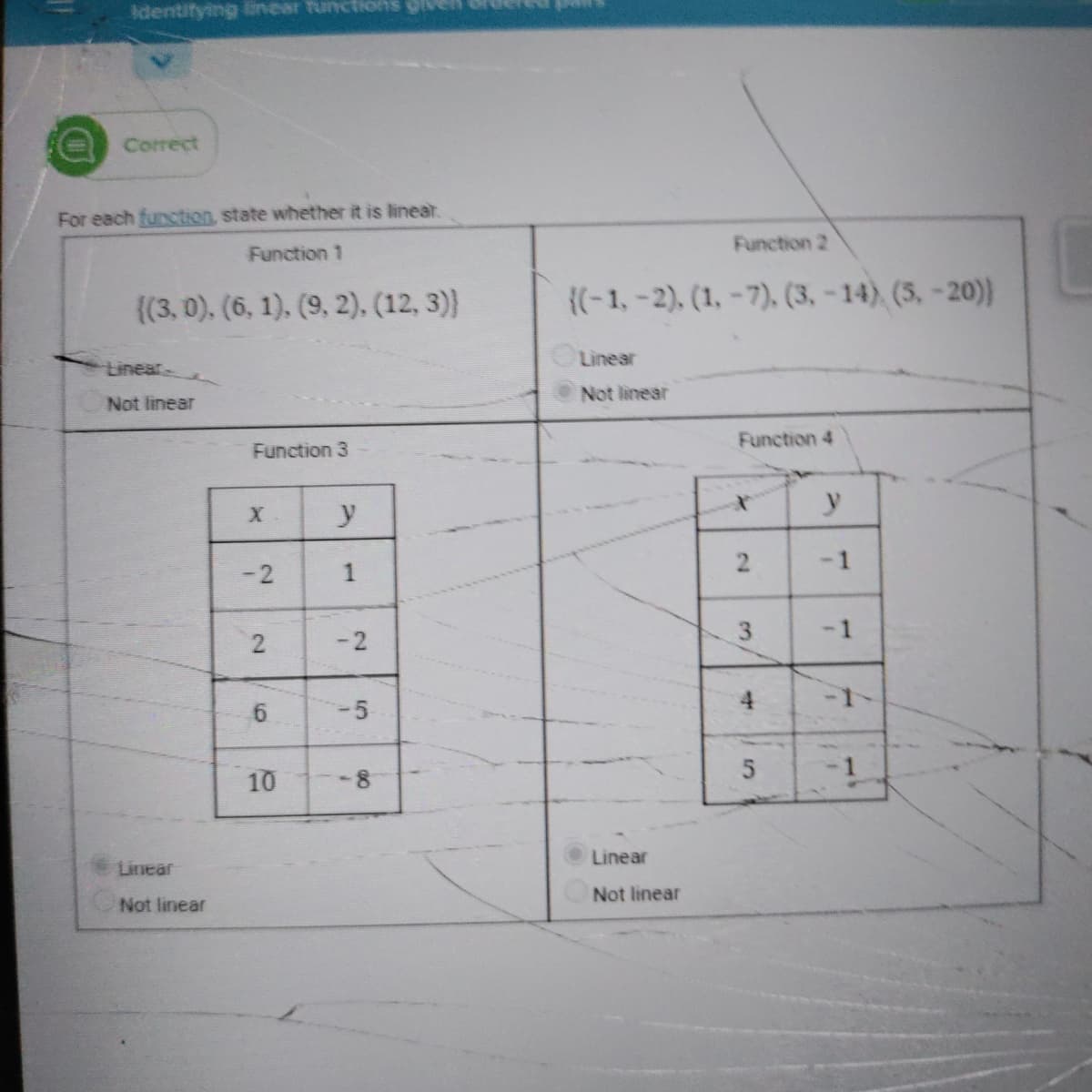 Identifying linear Tunctions of
Correct
For each function, state whether it is linear.
Function 2
Function 1
{(3, 0), (6, 1), (9, 2), (12, 3)}
{(-1,-2), (1, - 7), (3, - 14), (5, -20))
Linear
Linear
Not linear
Not linear
Function 4
Function 3
y
-1
3.
-1
4
10
-8
Linear
Linear
Not linear
Not linear
2.
5.
2.
2.
6,
