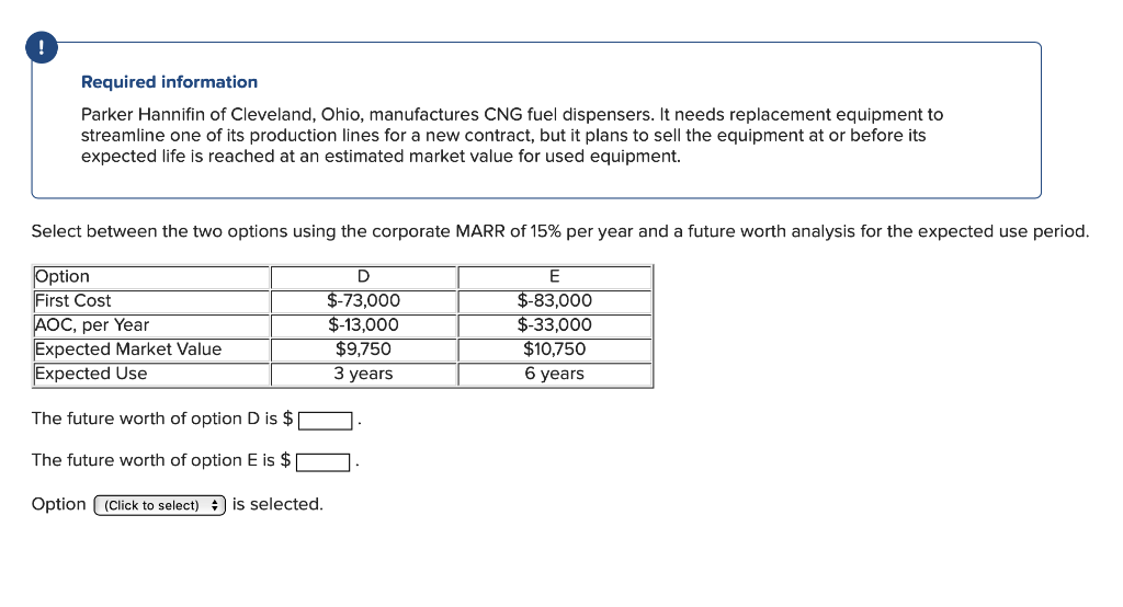 !
Required information
Parker Hannifin of Cleveland, Ohio, manufactures CNG fuel dispensers. It needs replacement equipment to
streamline one of its production lines for a new contract, but it plans to sell the equipment at or before its
expected life is reached at an estimated market value for used equipment.
Select between the two options using the corporate MARR of 15% per year and a future worth analysis for the expected use period.
Option
First Cost
AOC, per Year
Expected Market Value
Expected Use
The future worth of option D is $
The future worth of option E is $
Option (Click to select) is selected.
D
$-73,000
$-13,000
$9,750
3 years
E
$-83,000
$-33,000
$10,750
6 years