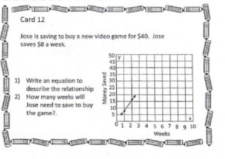 TE
Card 12
Jose is saving to buy a new video game for $40. Jose
saves $8 a week.
1) Write an equation to
describe the relationship
How many weeks will
Jose need to save to buy
the game?.
2)
Money Saved
50 Y
45
40
35
30
25
20
15
10
SH
12345678910
Weeks