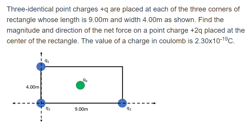 Three-identical point charges +q are placed at each of the three corners of
rectangle whose length is 9.00m and width 4.00m as shown. Find the
magnitude and direction of the net force on a point charge +2q placed at the
center of the rectangle. The value of a charge in coulomb is 2.30x10-1⁹C.
91
94
9.00m
93
4.00m
92
↑