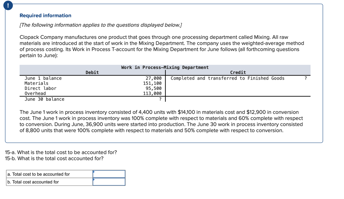 !
Required information
[The following information applies to the questions displayed below.]
Clopack Company manufactures one product that goes through one processing department called Mixing. All raw
materials are introduced at the start of work in the Mixing Department. The company uses the weighted-average method
of process costing. Its Work in Process T-account for the Mixing Department for June follows (all forthcoming questions
pertain to June):
Ju
balance
Materials
Direct labor
Overhead
June 30 balance
Debit
15-a. What is the total cost to be accounted for?
15-b. What is the total cost accounted for?
a. Total cost to be accounted for
b. Total cost accounted for
Work in Process-Mixing Department
Completed and tra fe
27,000
151, 100
95,500
113,000
?
Credit
The June 1 work in process inventory consisted of 4,400 units with $14,100 in materials cost and $12,900 in conversion
cost. The June 1 work in process inventory was 100% complete with respect to materials and 60% complete with respect
to conversion. During June, 36,900 units were started into production. The June 30 work in process inventory consisted
of 8,800 units that were 100% complete with respect to materials and 50% complete with respect to conversion.
to Finished Good
?