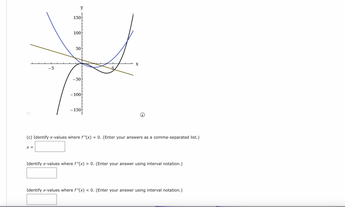 y
150
100
50
X
-5
-50
-100
-150
X =
X
(c) Identify x-values where f"(x) = 0. (Enter your answers as a comma-separated list.)
Identify x-values where f'(x) > 0. (Enter your answer using interval notation.)
Identify x-values where f"(x) < 0. (Enter your answer using interval notation.)