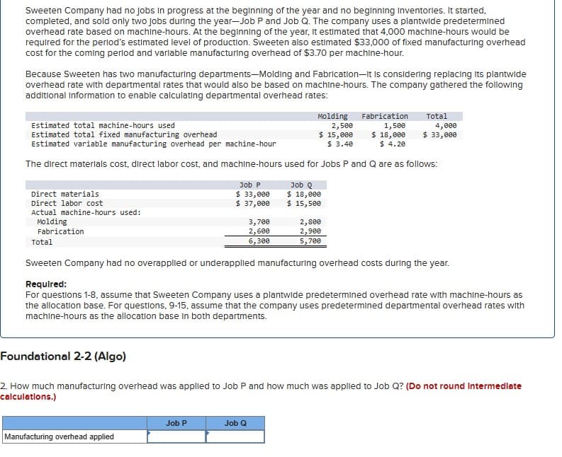 Sweeten Company had no jobs in progress at the beginning of the year and no beginning inventories. It started,
completed, and sold only two jobs during the year-Job P and Job Q. The company uses a plantwide predetermined
overhead rate based on machine-hours. At the beginning of the year, it estimated that 4,000 machine-hours would be
required for the period's estimated level of production. Sweeten also estimated $33,000 of fixed manufacturing overhead
cost for the coming period and variable manufacturing overhead of $3.70 per machine-hour.
Because Sweeten has two manufacturing departments-Molding and Fabrication-It is considering replacing its plantwide
overhead rate with departmental rates that would also be based on machine-hours. The company gathered the following
additional Information to enable calculating departmental overhead rates:
Fabrication
1,500
Estimated total machine-hours used
2,500
Estimated total fixed manufacturing overhead
$ 15,000
$ 3.40
$ 18,000
$ 4.20
Estimated variable manufacturing overhead per machine-hour
The direct materials cost, direct labor cost, and machine-hours used for Jobs P and Q are as follows:
Direct materials
Direct labor cost
Actual machine-hours used:
Molding
Fabrication
Job P
$ 33,000
$ 37,000
Manufacturing overhead applied
Job P
Molding
3,700
2,600
6,300
Job Q
Job Q
$ 18,000
$ 15,500
Total
2,800
2,900
5,700
Total
Sweeten Company had no overapplied or underapplied manufacturing overhead costs during the year.
Required:
For questions 1-8, assume that Sweeten Company uses a plantwide predetermined overhead rate with machine-hours as
the allocation base. For questions, 9-15, assume that the company uses predetermined departmental overhead rates with
machine-hours as the allocation base in both departments.
Foundational 2-2 (Algo)
2. How much manufacturing overhead was applied to Job P and how much was applied to Job Q? (Do not round Intermediate
calculations.)
4,000
$ 33,000