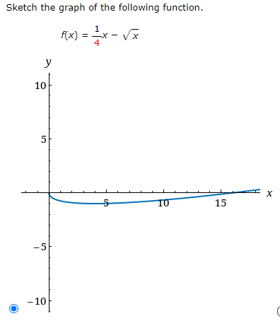 Sketch the graph of the following function.
F) = x - vã
1
y
10-
5
TO
15
-5
-10
