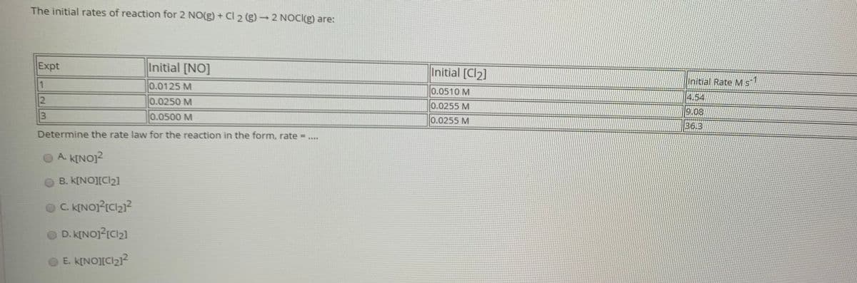 The initial rates of reaction for 2 NO(g) + Cl 2 (g) 2 NOC(g) are:
Expt
Initial [NO]
Initial [Cl2]
0.0125 M
Initial Rate Ms
0.0510 M
4.54
0.0250 M
0.0255 M
13
0.0500 M
9.08
0.0255 M
36.3
Determine the rate law for the reaction in the form, rate
A. K[NO]2
B. k[NO][Cl2]
C. KINOJIC2]?
D. K[NO] [Cl2]
E. K[NOJ[C2]?
2.
