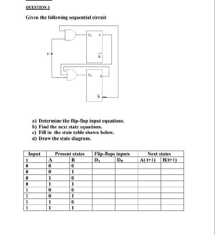 QUESTION 3
Given the following sequential circuit
Input
X
0
0
0
0
1
1
1
1
A
0
0
1
1
0
0
a) Determine the flip-flop input equations.
b) Find the next state equations.
c) Fill in the state table shown below.
d) Draw the state diagram.
TTO
1
1
Present states
B
0
1
DA
0
1
0
1
0
1
D₂
B
B
Flip-flops inputs
DA
DB
Next states
A(t+1) B(t+1)