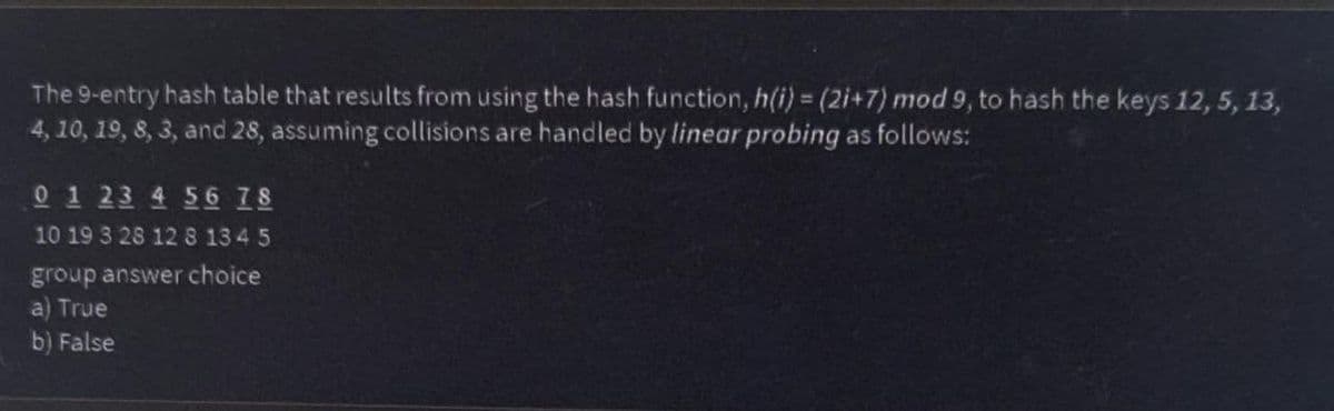 The 9-entry hash table that results from using the hash function, h(i) = (2i+7) mod 9, to hash the keys 12, 5, 13,
4, 10, 19, 8, 3, and 28, assuming collisions are handled by linear probing as follows:
0 1 23 456 78
10 19 3 28 128 1345
group answer choice
a) True
b) False