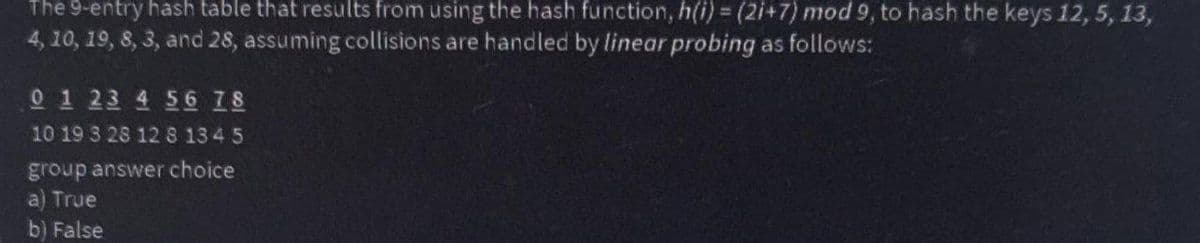 The
9-entry hash table that results from using the hash function, h(i) = (2i+7) mod 9, to hash the keys 12, 5, 13,
4, 10, 19, 8, 3, and 28, assuming collisions are handled by linear probing as follows:
0 1 23 4 56 78
10 19 3 28 12 8 13 4 5
group answer choice
a) True
b) False