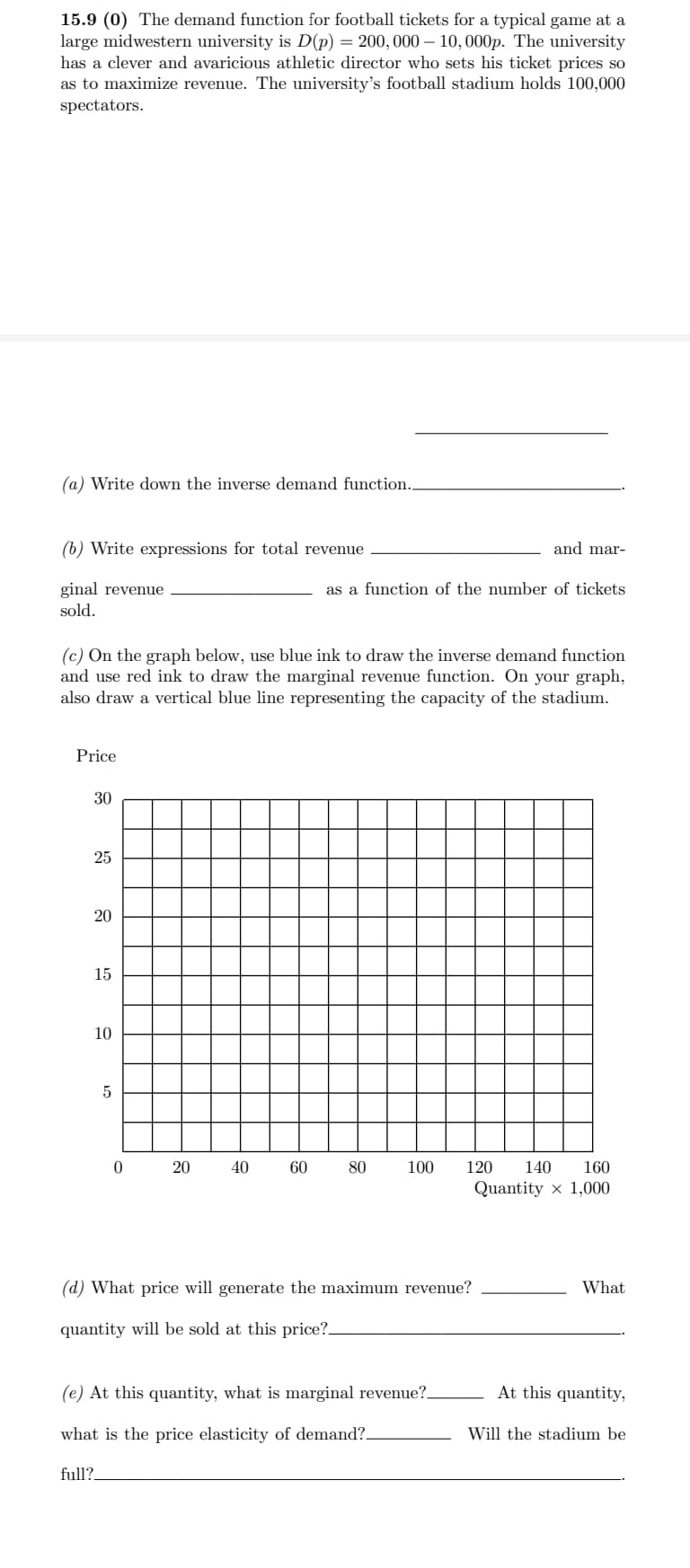 15.9 (0) The demand function for football tickets for a typical game at a
large midwestern university is D(p) = 200, 000 – 10, 000p. The university
has a clever and avaricious athletic director who sets his ticket prices so
as to maximize revenue. The university's football stadium holds 100,000
spectators.
(a) Write down the inverse demand function..
(b) Write expressions for total revenue
and mar-
ginal revenue
as a function of the number of tickets
sold.
(c) On the graph below, use blue ink to draw the inverse demand function
and use red ink to draw the marginal revenue function. On your graph,
also draw a vertical blue line representing the capacity of the stadium.
Price
30
25
20
15
10
20
40
60
80
100
120
140
160
Quantity x 1,000
(d) What price will generate the maximum revenue?
What
quantity will be sold at this price?.
(e) At this quantity, what is marginal revenue?.
At this quantity,
what is the price elasticity of demand?.
Will the stadium be
full?
