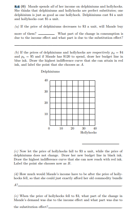8.4 (0) Maude spends all of her income on delphiniums and hollyhocks.
She thinks that delphiniums and hollyhocks are perfect substitutes; one
delphinium is just as good as one hollyhock. Delphiniums cost $4 a unit
and hollyhocks cost $5 a unit.
(a) If the price of delphiniums decreases to $3 a unit, will Maude buy
more of them?
due to the income effect and what part is due to the substitution effect?
What part of the change in consumption is
(b) If the prices of delphiniums and hollyhocks are respectively Pa = 84
and P, = $5 and if Maude has $120 to spend, draw her budget line in
blue ink. Draw the highest indifference curve that she can attain in red
ink, and label the point that she chooses as A.
Delphiniums
40
30
20
10
30
Hollyhocks
10
20
40
(c) Now let the price of hollyhocks fall to 83 a unit, while the price of
delphiniums does not change. Draw her new budget line in black ink.
Draw the highest indifference curve that she can now reach with red ink.
Label the point she chooses now as B.
(d) How much would Maude's income have to be after the price of holly-
hocks fell, so that she could just exactly afford her old commodity bundle
A?,
(e) When the price of hollyhocks fell to $3, what part of the change in
Maude's demand was due to the income effect and what part was due to
the substitution effect?.
