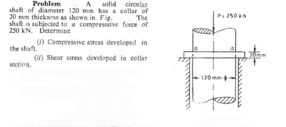 Problem
A solid circular
The
shaft of diameter 120 mm has a collar of
20 mm thickness as shown in Fig.
shaft is subjected to a compresssive force of
250 kN. Determine
(i) Compressive stress developed in
the shaft.
section.
(ii) Shear stress developed in collar
P = 250 KN
120mm-
20mm