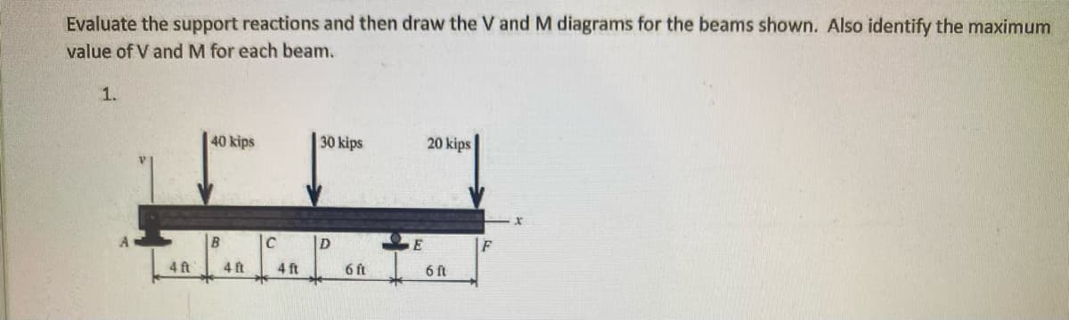 Evaluate the support reactions and then draw the V and M diagrams for the beams shown. Also identify the maximum
value of V andM for each beam.
1.
40 kips
30 kips
20 kips
B
|D
E
F
4 ft
4 ft
4 ft
6 ft
6 ft
