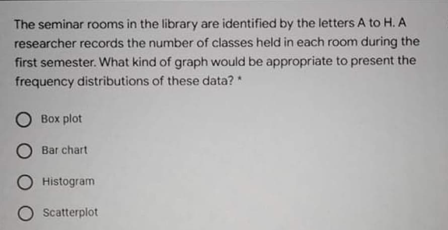 The seminar rooms in the library are identified by the letters A to H. A
researcher records the number of classes held in each room during the
first semester. What kind of graph would be appropriate to present the
frequency distributions of these data?*
O Box plot
O Bar chart
O Histogram
O scatterplot
