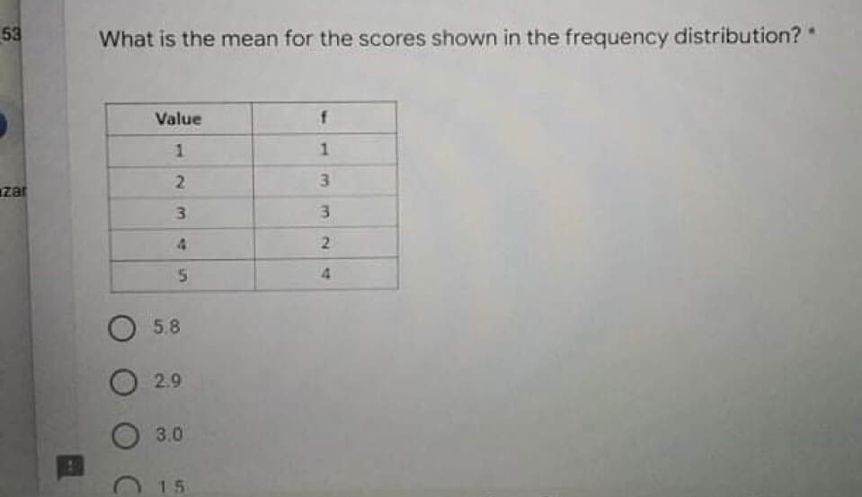 53
What is the mean for the scores shown in the frequency distribution?
Value
1
2.
zat
3.
3
4
2
5.
4
O 5.8
O 2.9
3.0
15
