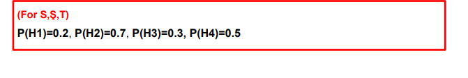 (For S,Ş,T)
P(H1)=0.2, P(H2)=0.7, P(H3)=0.3, P(H4)=0.5
