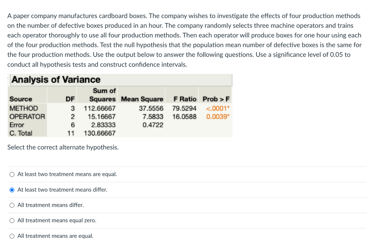 A paper company manufactures cardboard boxes. The company wishes to investigate the effects of four production methods
on the number of defective boxes produced in an hour. The company randomly selects three machine operators and trains
each operator thoroughly to use all four production methods. Then each operator will produce boxes for one hour using each
of the four production methods. Test the null hypothesis that the population mean number of defective boxes is the same for
the four production methods. Use the output below to answer the following questions. Use a significance level of 0.05 to
conduct all hypothesis tests and construct confidence intervals.
Analysis of Variance
Sum of
Source
DF
Squares Mean Square F Ratio Prob > F
МЕТНOD
3 112.66667
15.16667
37.5556 79.5294 <.0001*
OPERATOR
2
7.5833 16.0588 0.0039*
Error
6.
2.83333
0.4722
C. Total
11
130.66667
Select the correct alternate hypothesis.
At least two treatment means are equal.
O At least two treatment means differ.
All treatment means differ.
All treatment means equal zero.
All treatment means are equal.
